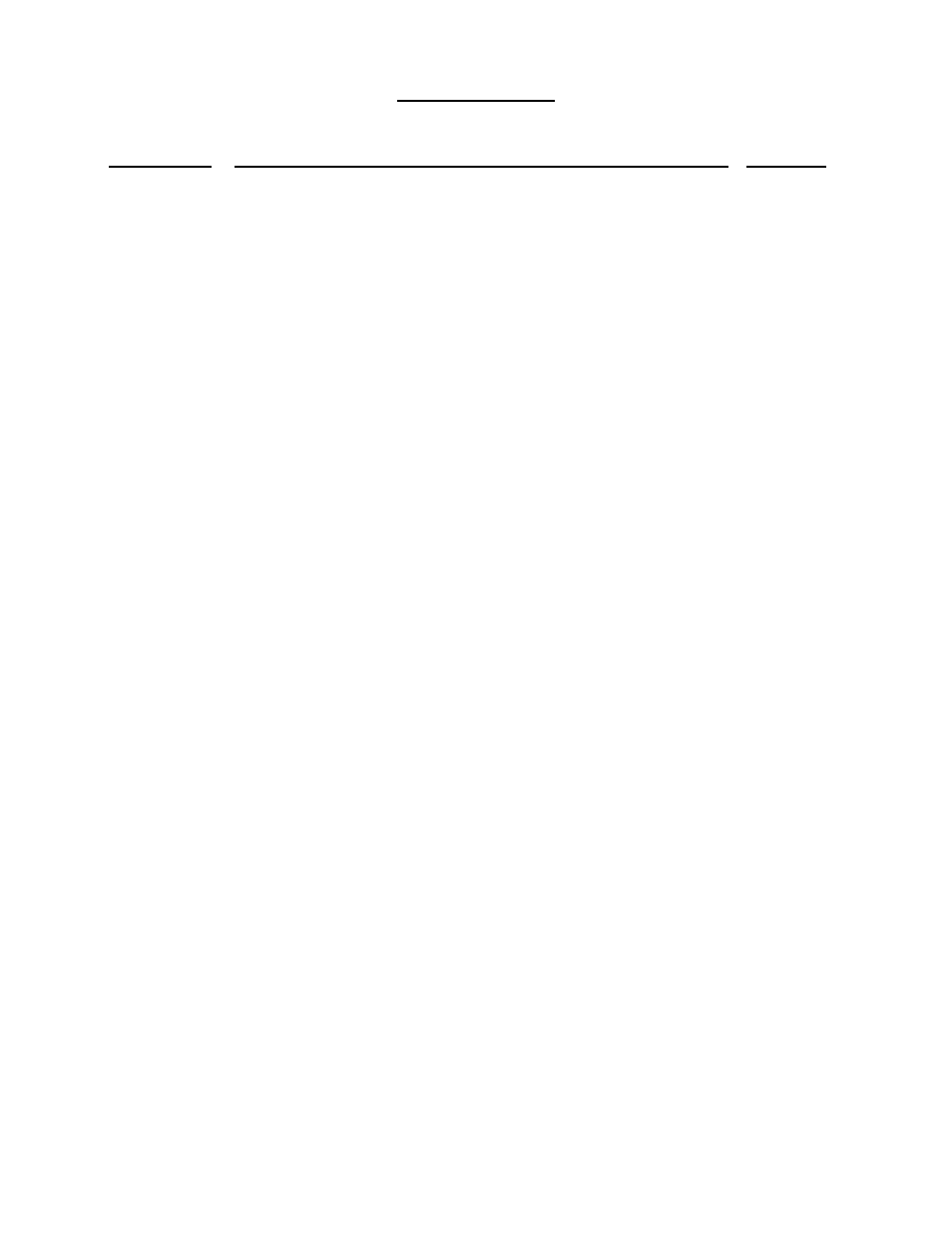 Thrush AHF Series User Manual | Page 3 / 17