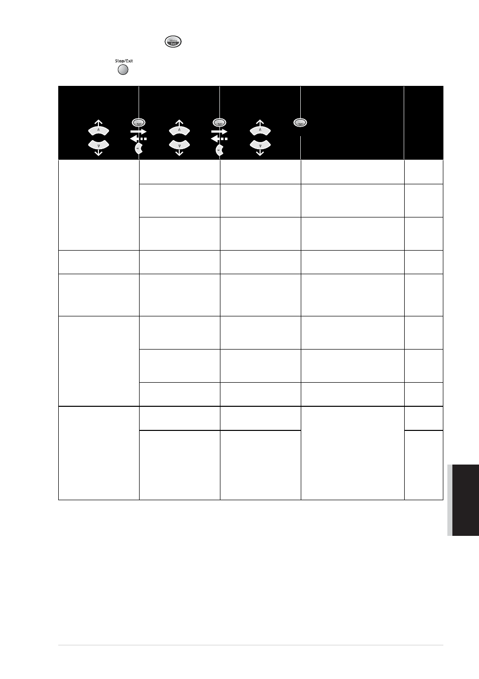 Brother FAX-727 User Manual | Page 112 / 125