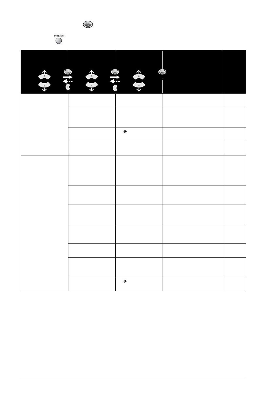 Brother FAX-727 User Manual | Page 113 / 125