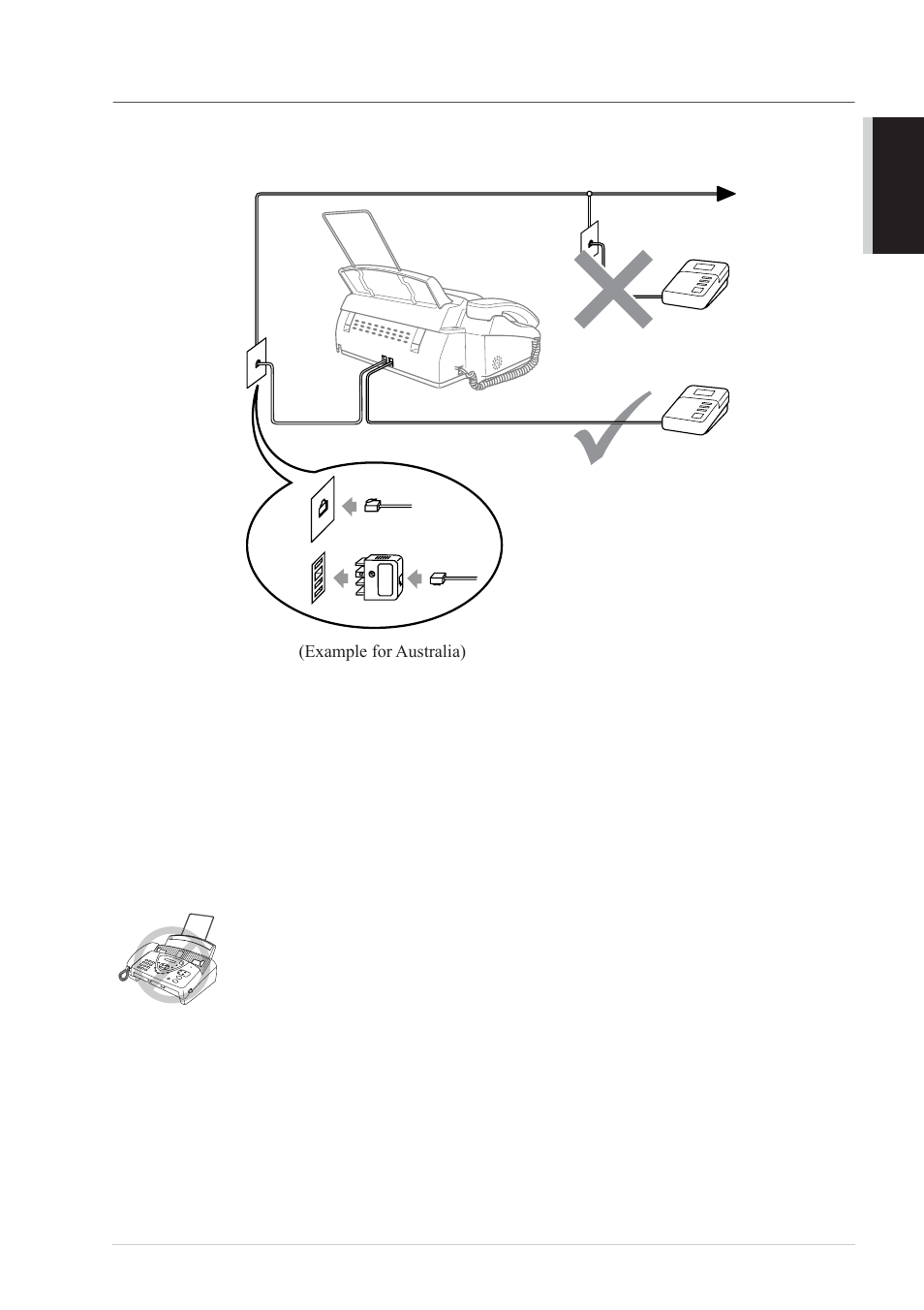 Connections | Brother FAX-727 User Manual | Page 14 / 125