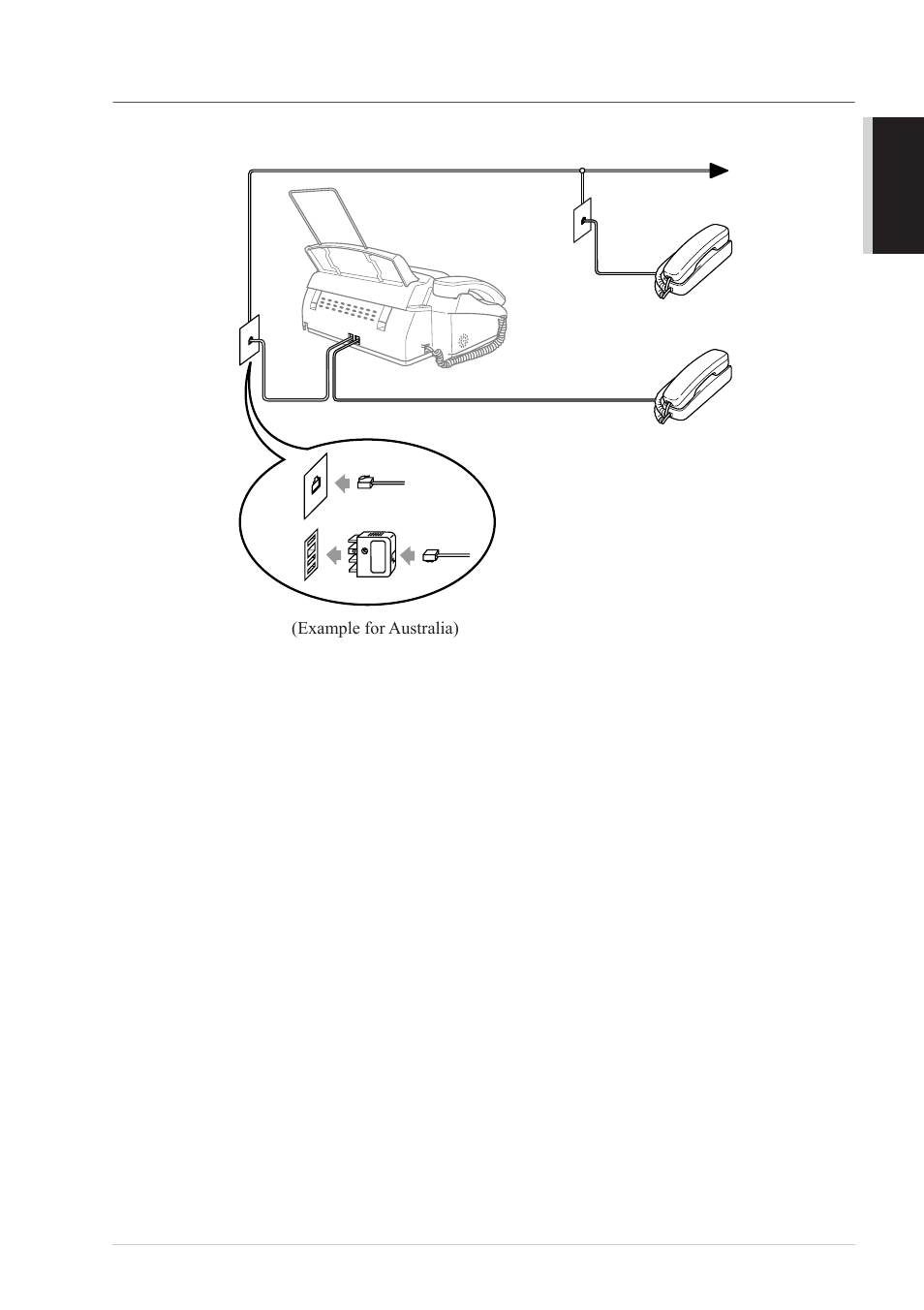 Connecting an external telephone | Brother FAX-727 User Manual | Page 16 / 125