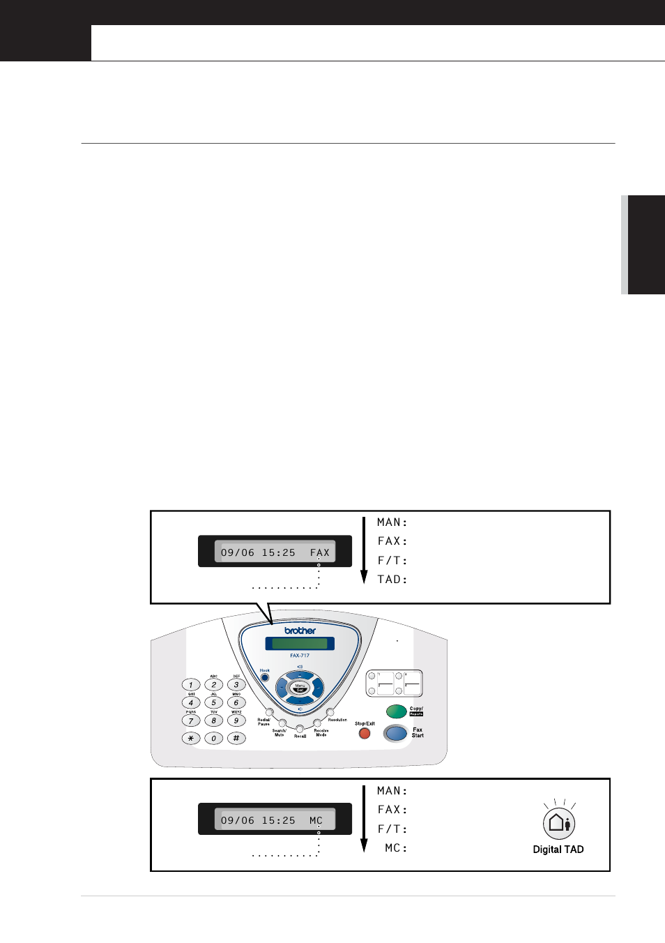 3 receiving a fax, Answer mode settings, Select answer mode | Chapter 3, Receiving a fax | Brother FAX-727 User Manual | Page 32 / 125