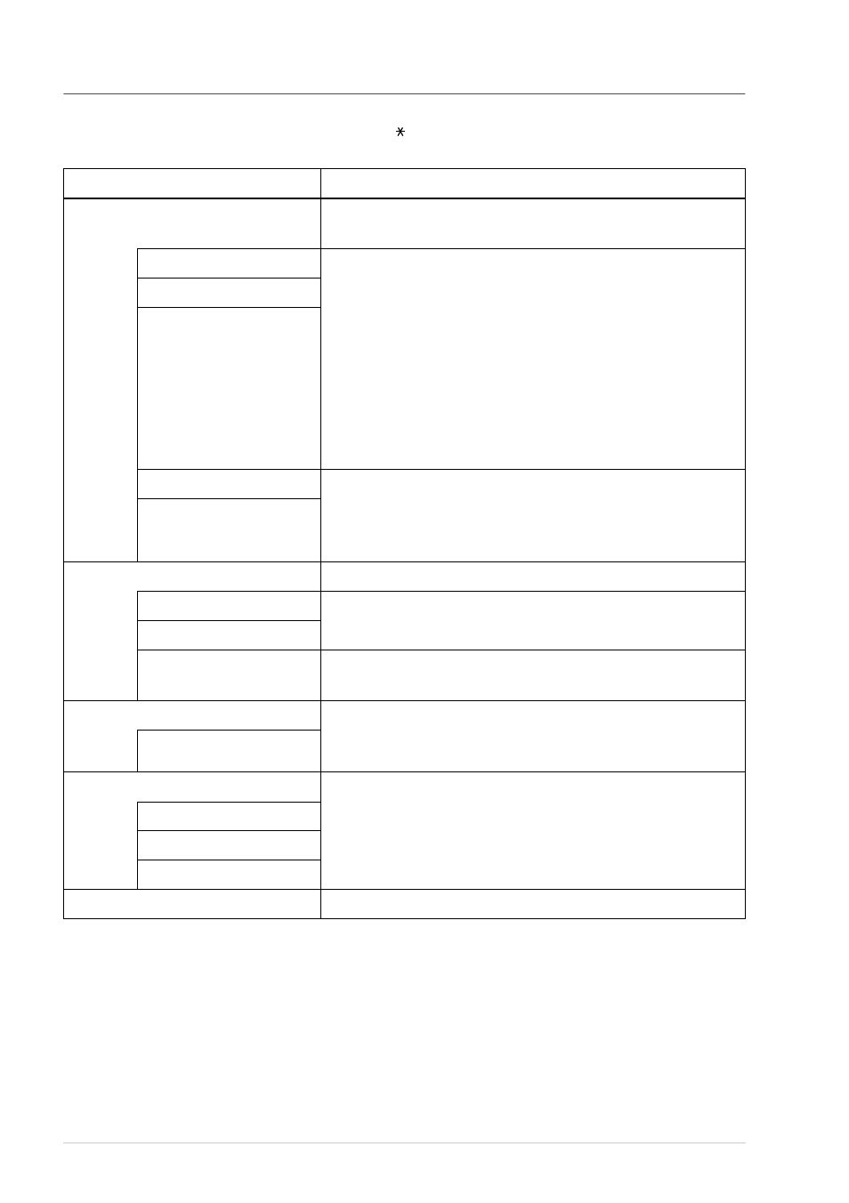 Remote commands | Brother FAX-727 User Manual | Page 71 / 125