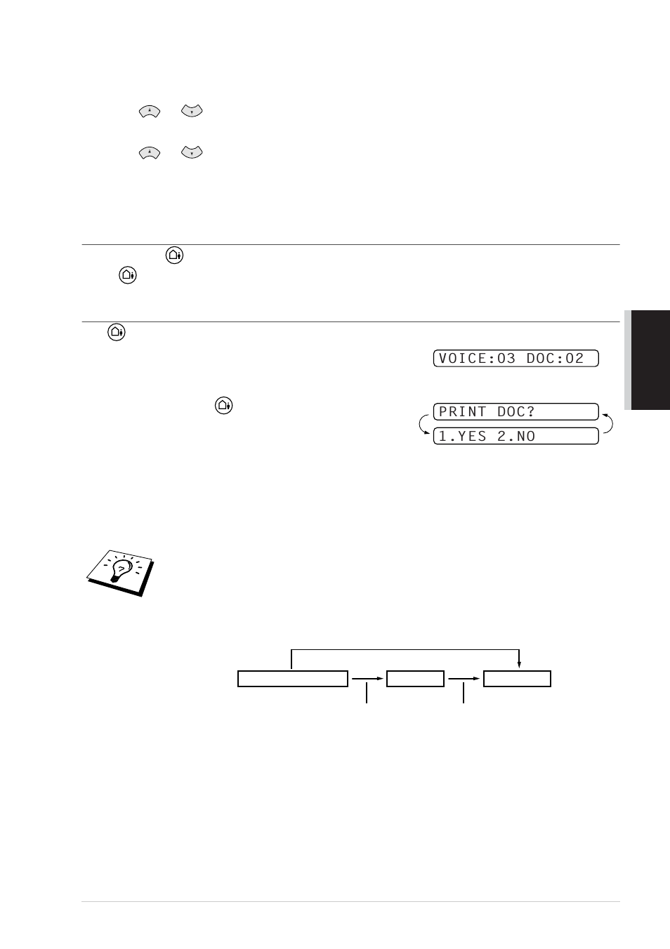 Erasing the outgoing message (ogm), Activating message centre mode, Message indicator | What happens when the memory is full | Brother FAX-727 User Manual | Page 76 / 125