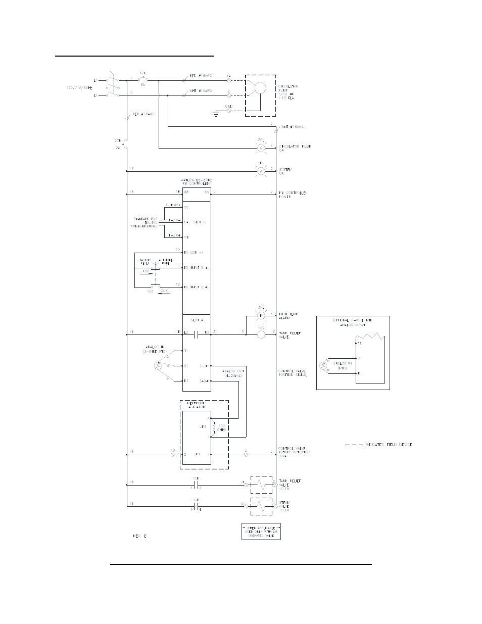 Thrush co | Thrush DSVE Series User Manual | Page 28 / 29