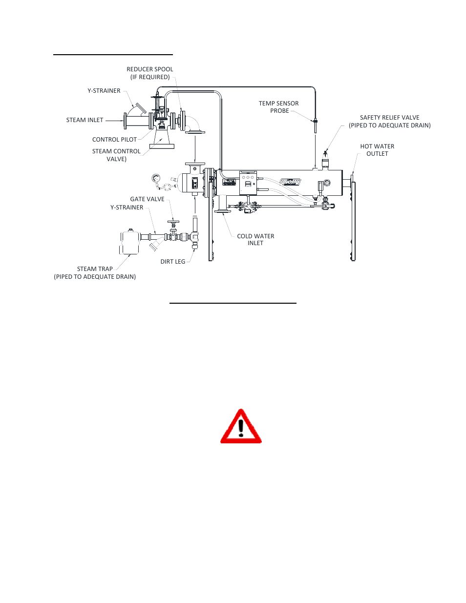 Thrush co | Thrush DSHE Series User Manual | Page 17 / 29