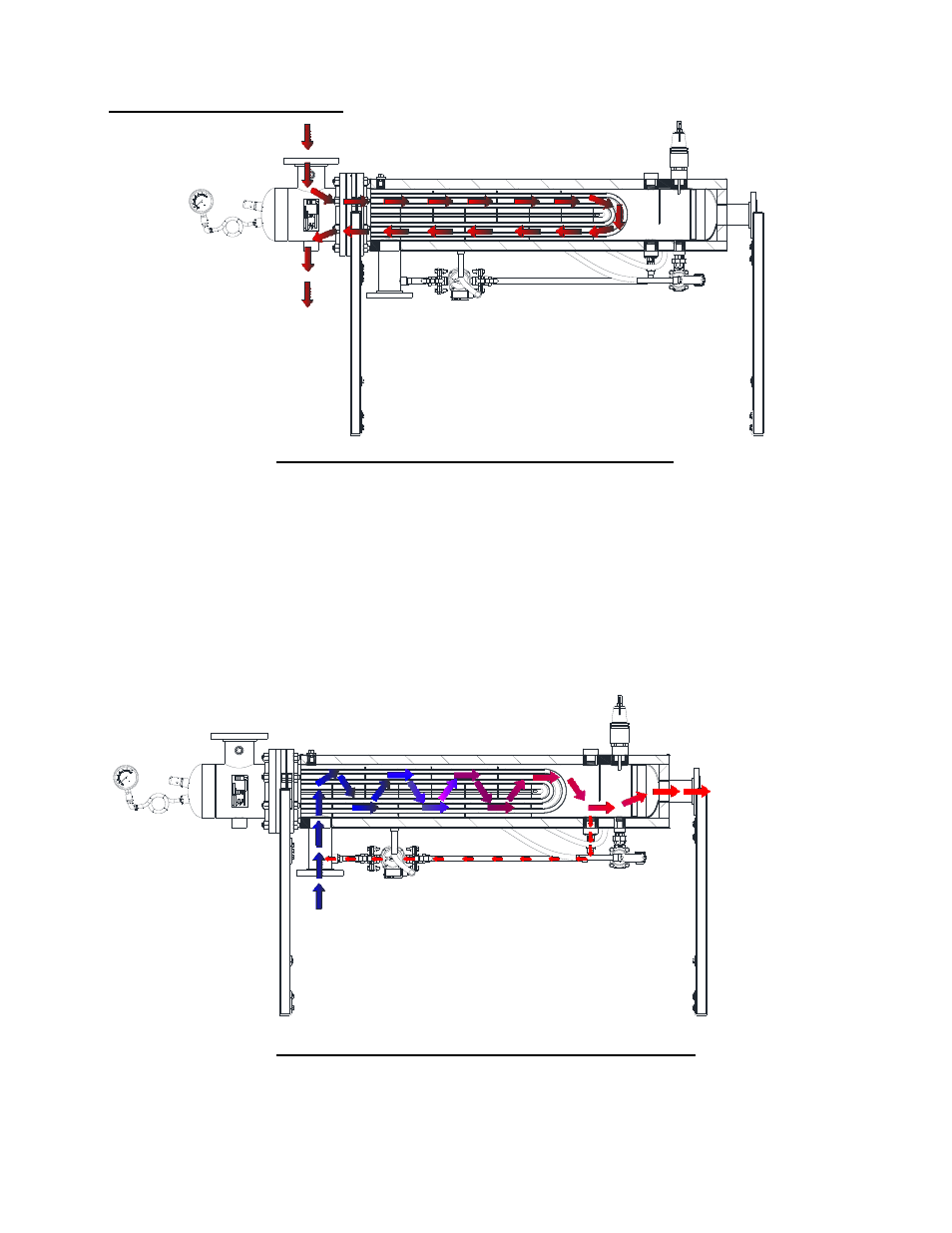 Thrush DSHE Series User Manual | Page 22 / 29