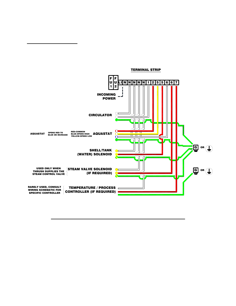 Thrush co | Thrush DSHE Series User Manual | Page 26 / 29