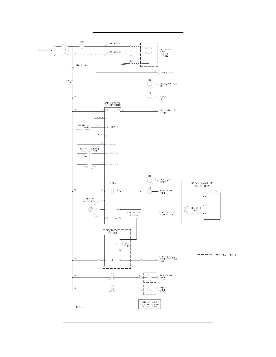 Thrush co | Thrush DSHE Series User Manual | Page 28 / 29