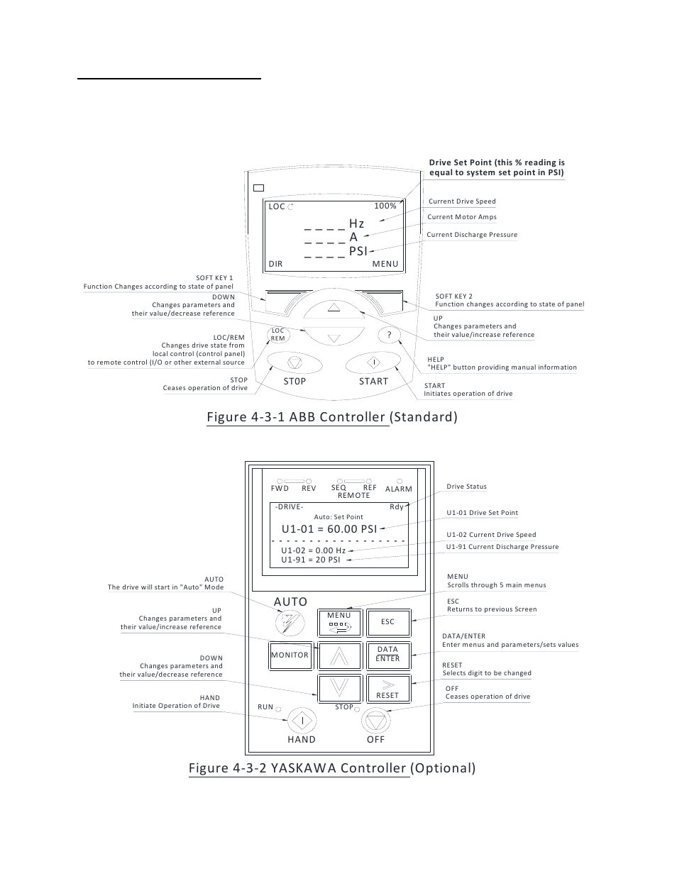 Thrush co, Psi _ _ _ _ a _ _ _ _ hz, Auto | Thrush Pressurizer-VS PB-VSI Series User Manual | Page 12 / 17