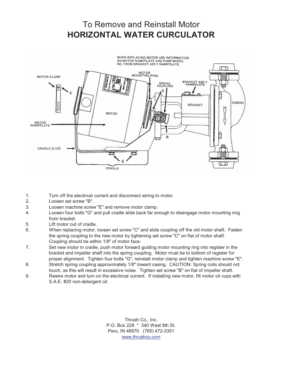 Thrush Horizontal Water CCirculators User Manual | Page 2 / 2