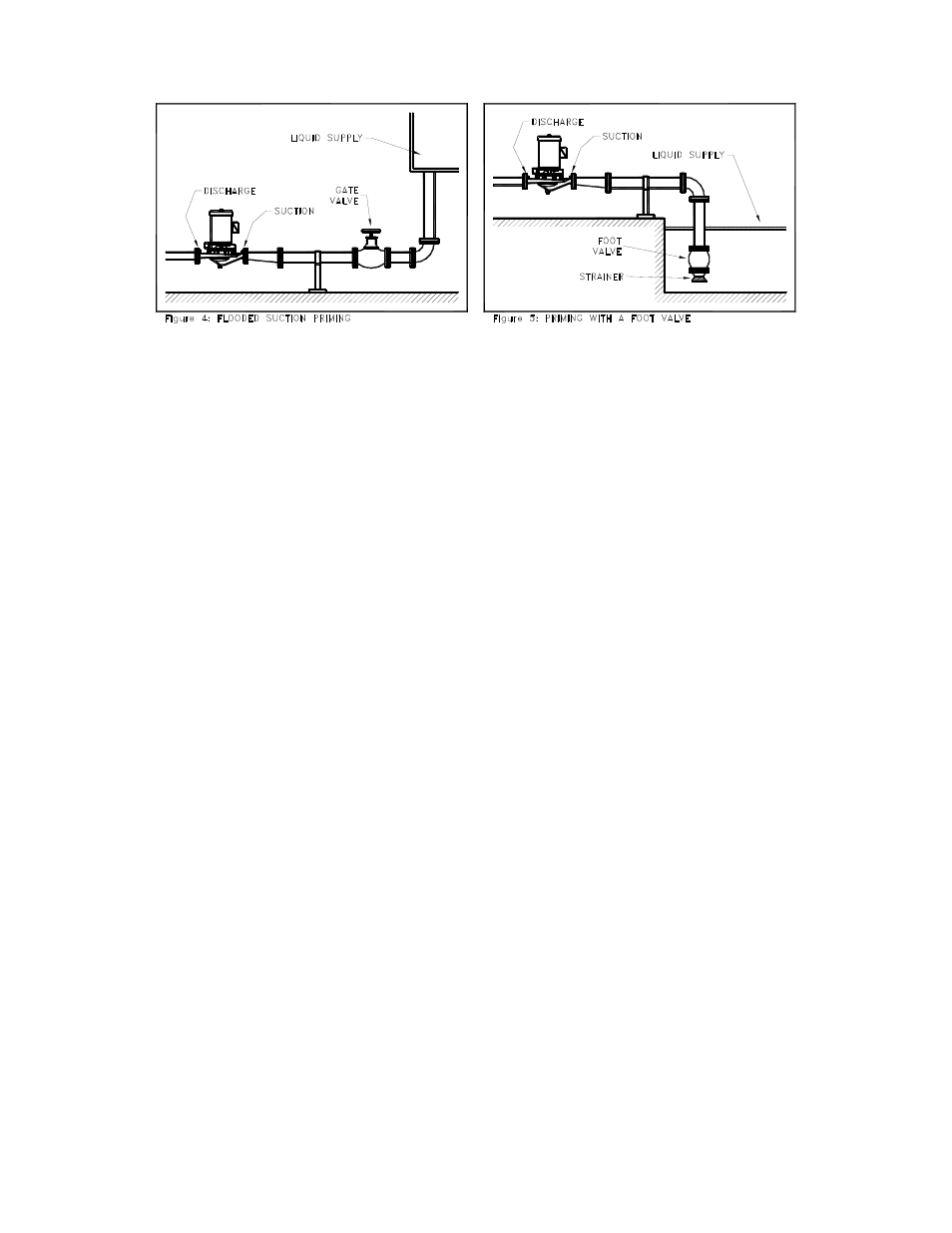 Thrush TV2g In-Line Centrifugal Pumps User Manual | Page 3 / 6