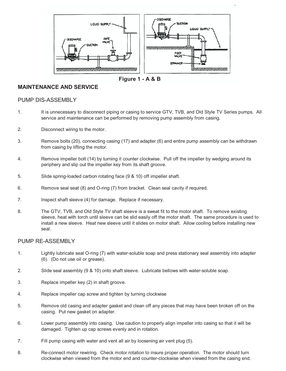 Thrush OLD User Manual | Page 3 / 4