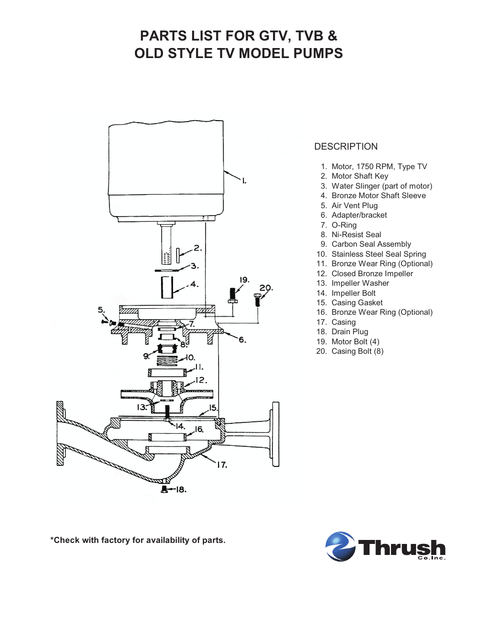 Old style tv model pumps parts list for gtv, tvb | Thrush OLD User Manual | Page 4 / 4