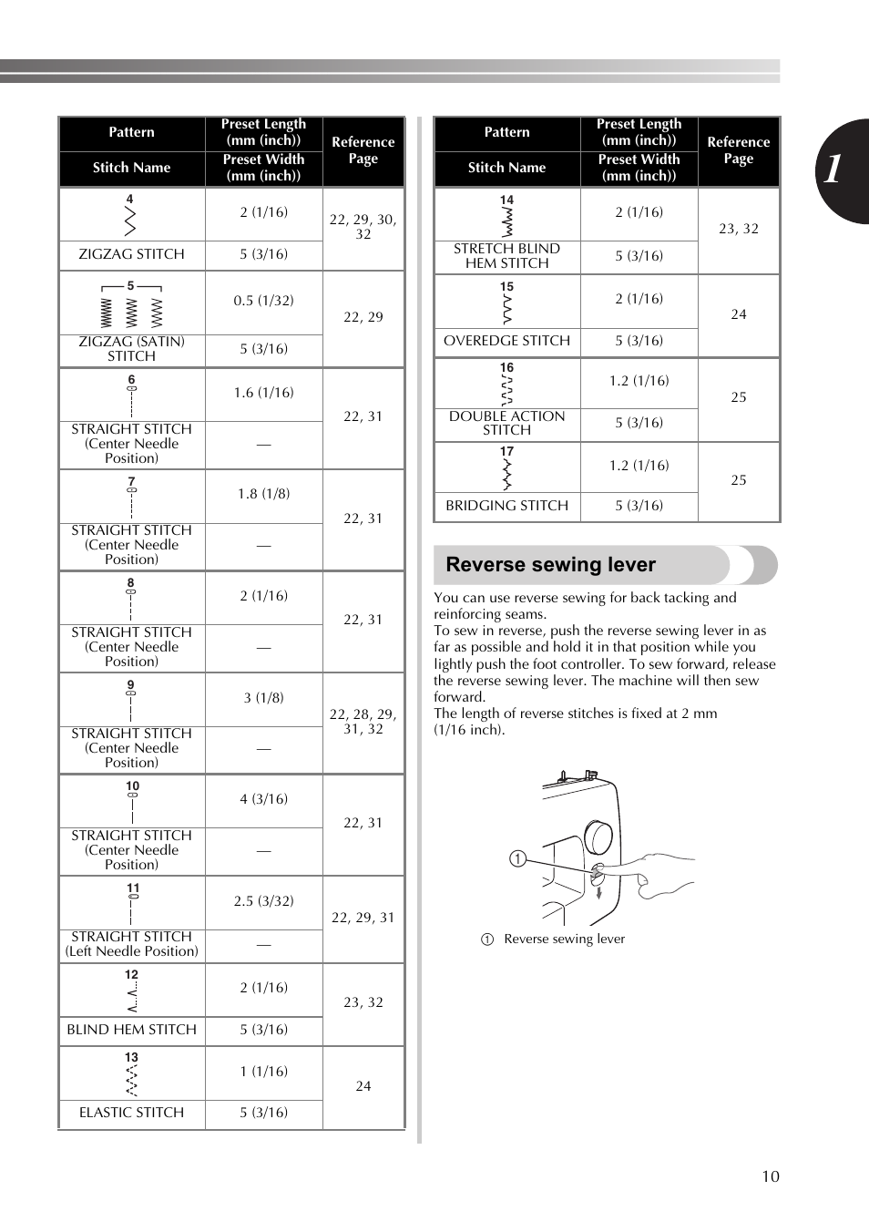 Reverse sewing lever | Brother 888-X56 User Manual | Page 11 / 40