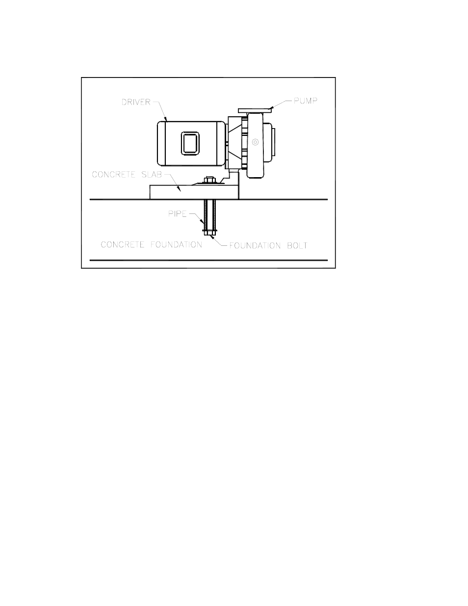 Thrush PC2G User Manual | Page 2 / 6