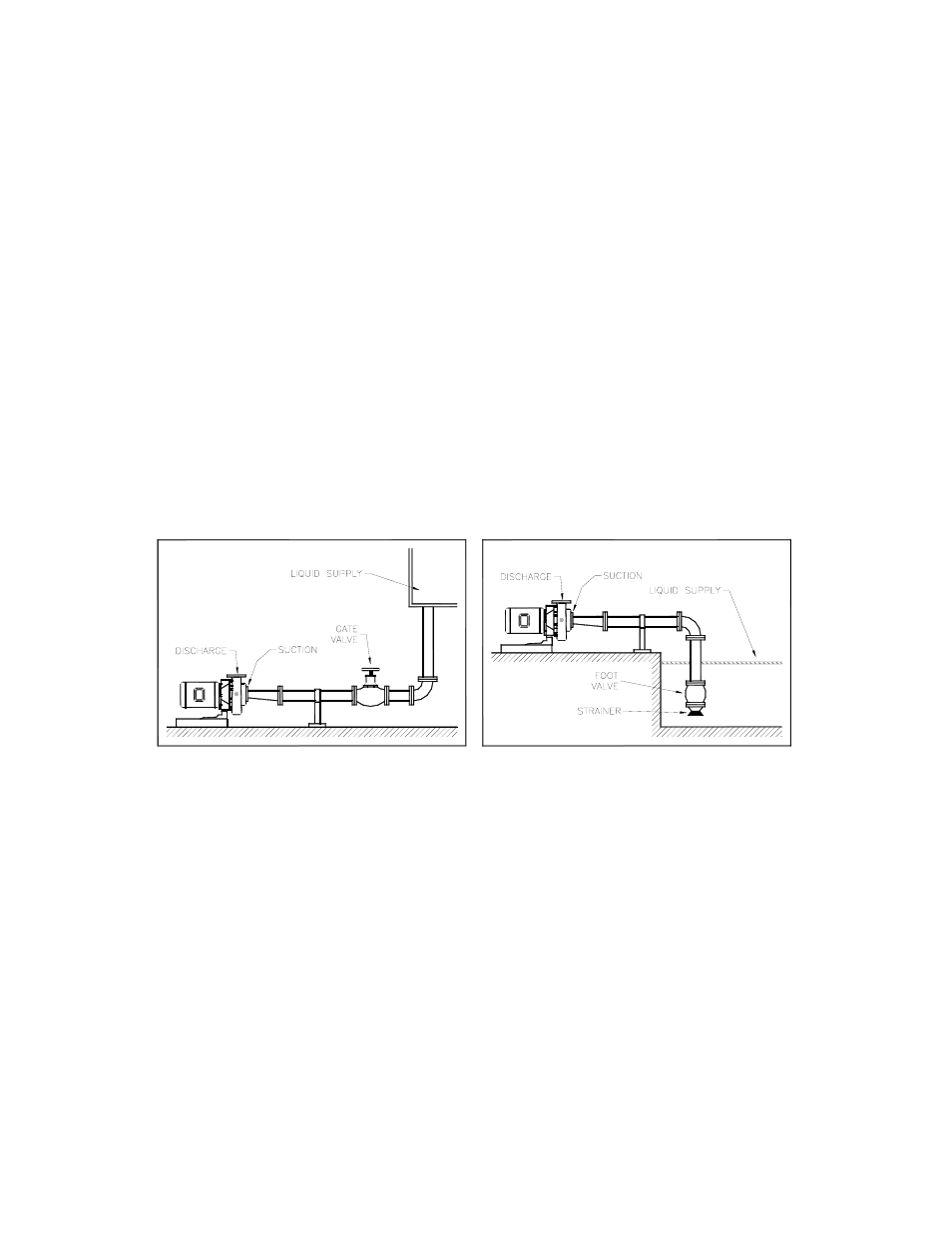 Thrush PC2G User Manual | Page 4 / 6