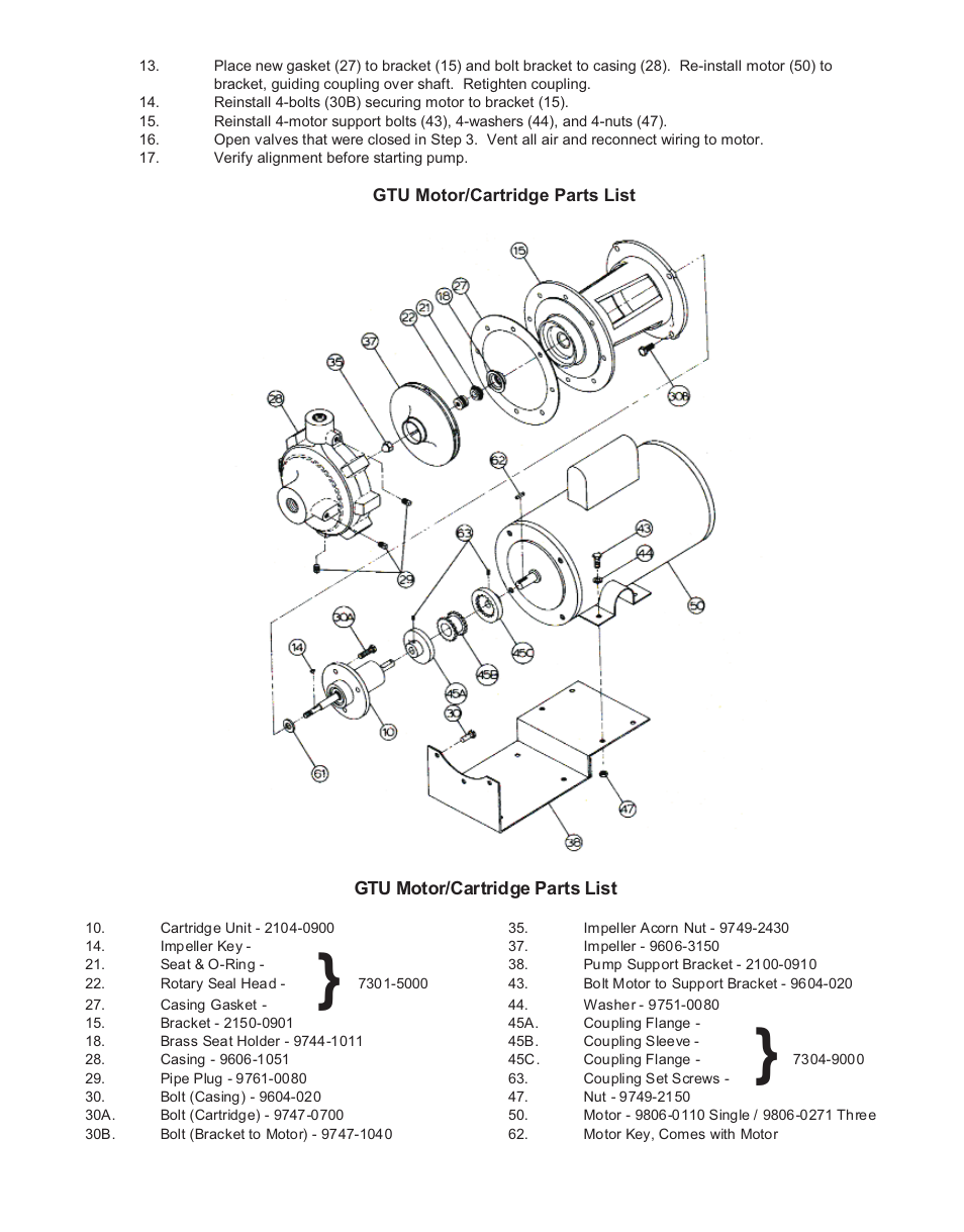 Thrush GTU User Manual | Page 5 / 5