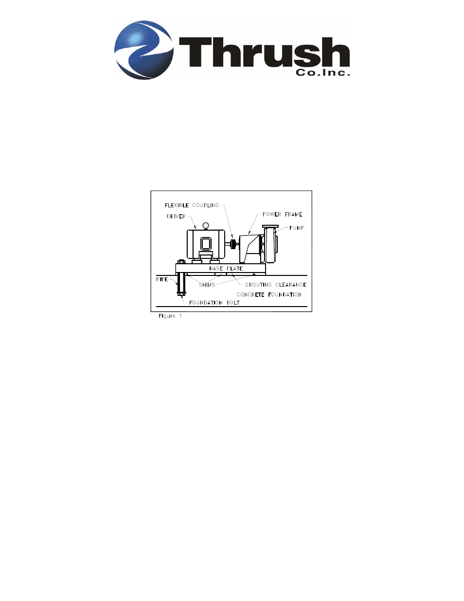 Thrush 3500 RPM User Manual | 8 pages