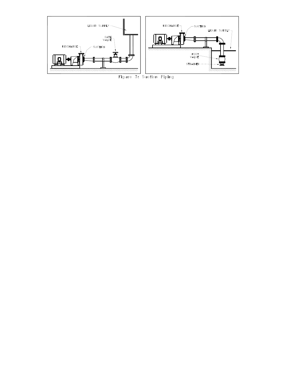 Thrush 3500 RPM User Manual | Page 5 / 8