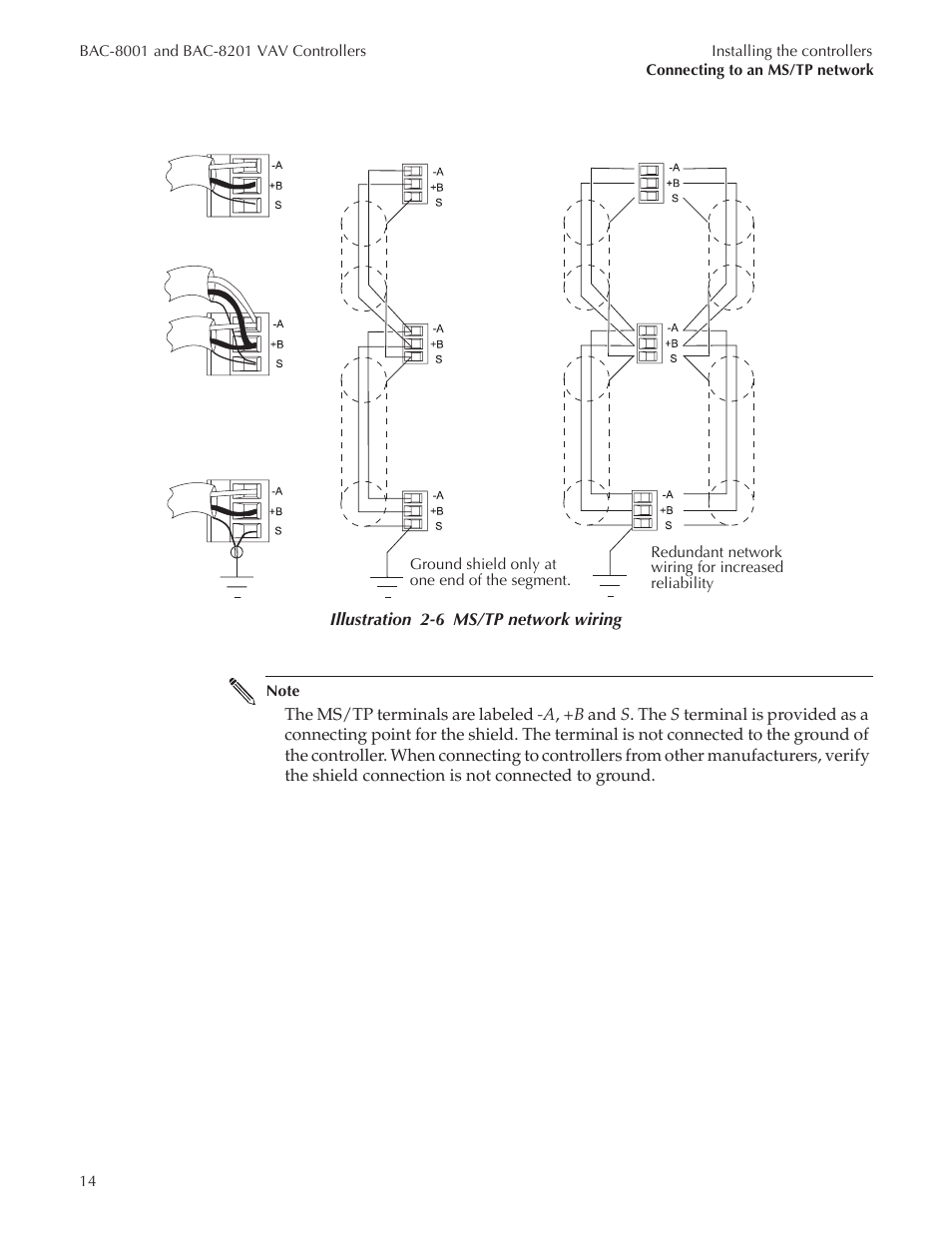 Bac-8001 draft222_17 | Titus Alpha BAC-8001/BAC-8201 Cooling Only User Manual | Page 14 / 21