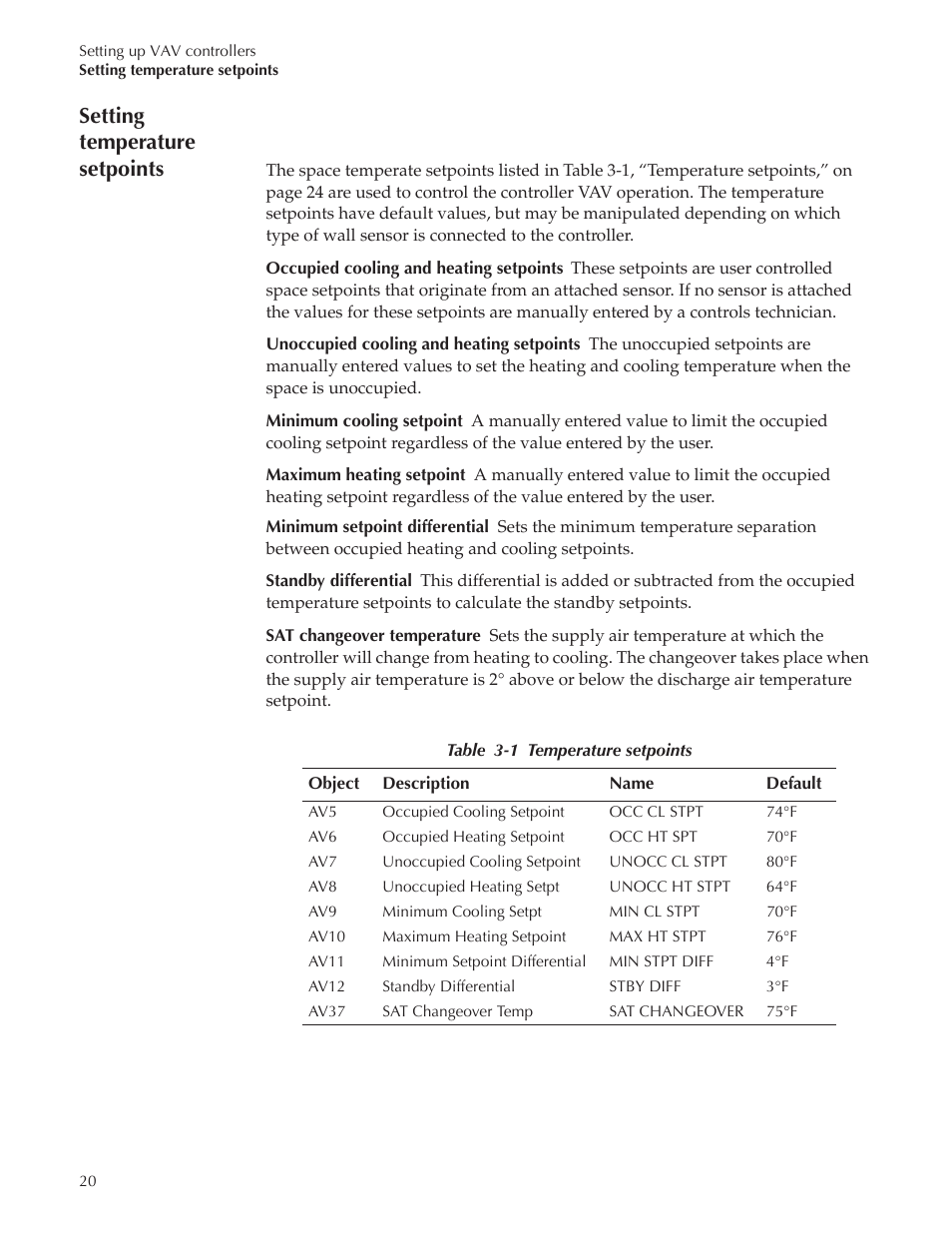 Bac-8001 draft222_24, Setting temperature setpoints | Titus Alpha BAC-8001/BAC-8201 Cooling Only User Manual | Page 20 / 21