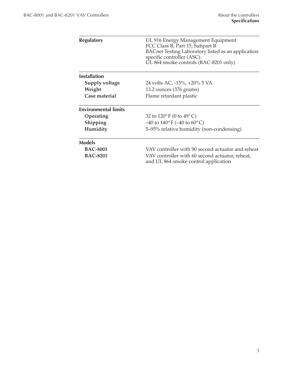 Bac-8001 draft222_ 7 | Titus Alpha BAC-8001/BAC-8201 Cooling Only User Manual | Page 5 / 21