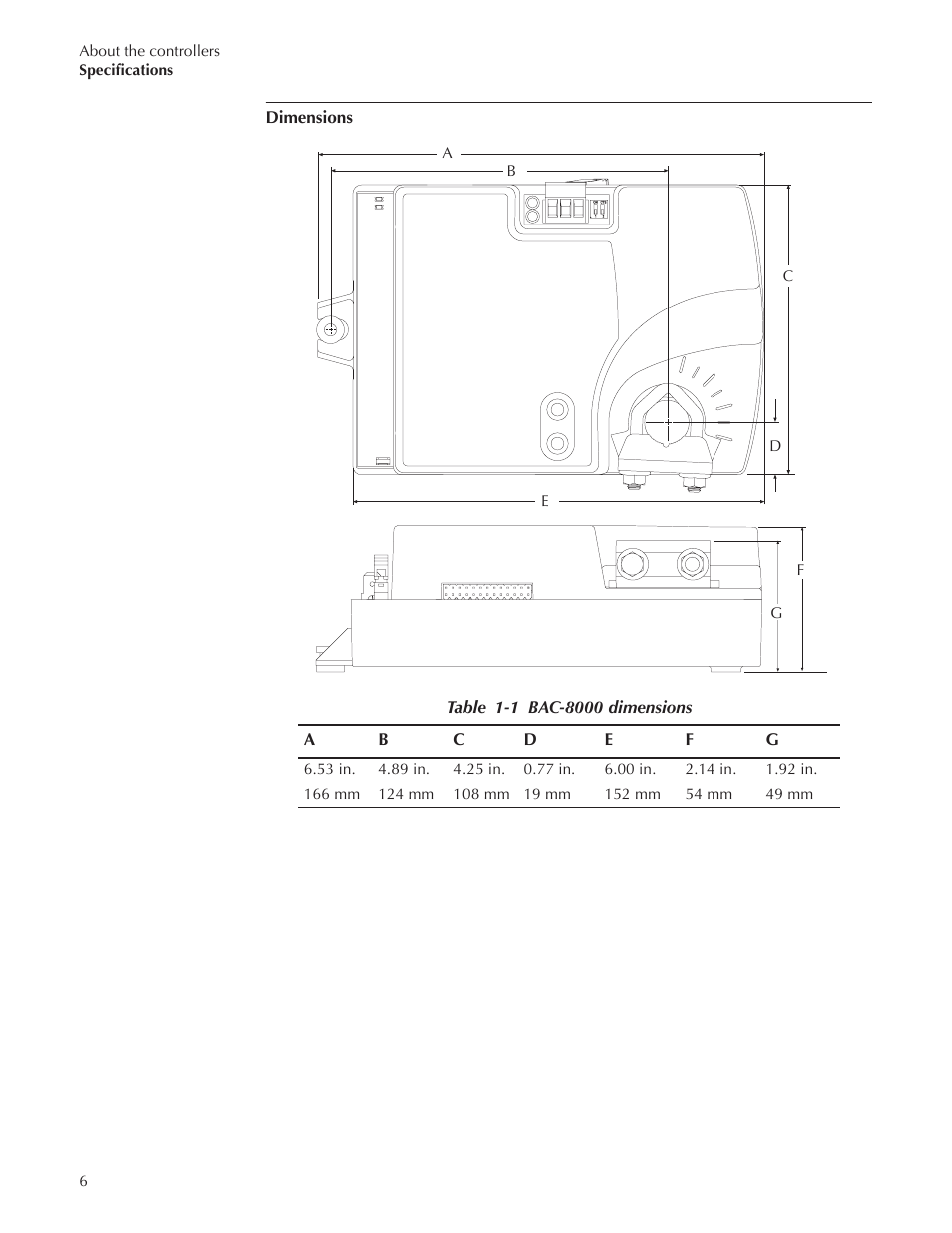 Bac-8001 draft222_ 8 | Titus Alpha BAC-8001/BAC-8201 Cooling Only User Manual | Page 6 / 21