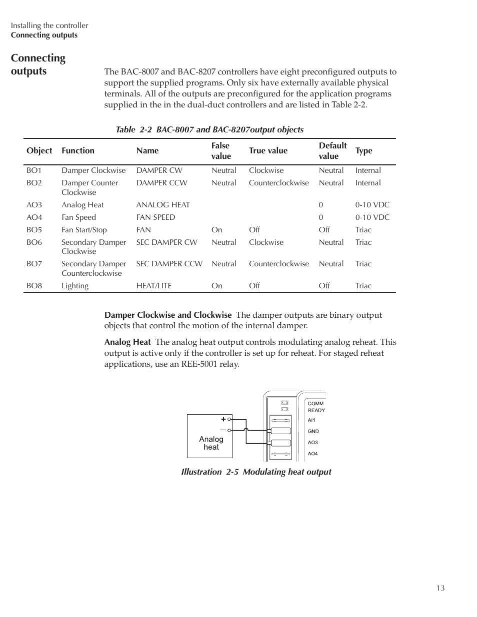 Bac-8007 draft7_16, Connecting outputs | Titus Alpha BAC-8007/BAC-8207 Dual Duct User Manual | Page 13 / 26