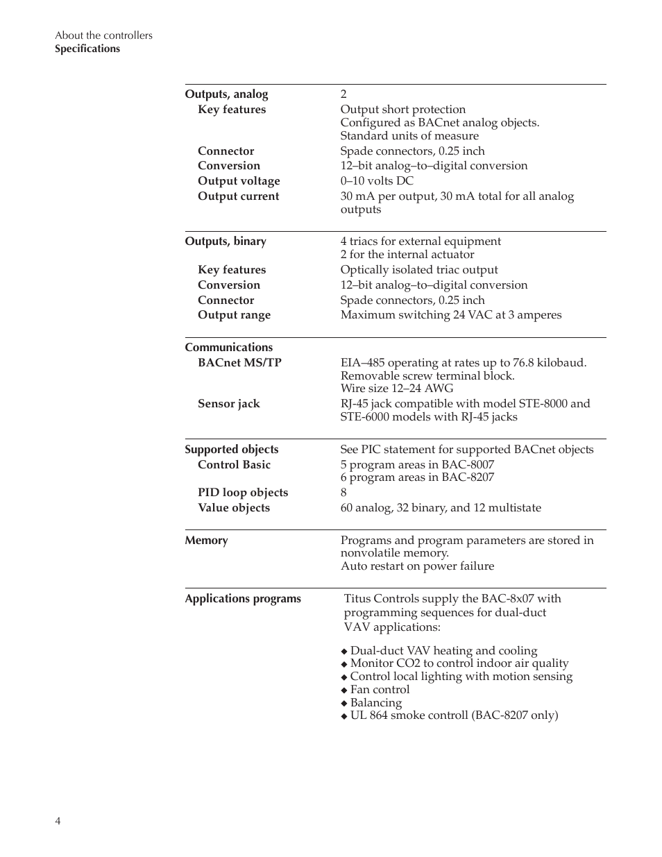 Bac-8007 draft7_ 6 | Titus Alpha BAC-8007/BAC-8207 Dual Duct User Manual | Page 4 / 26