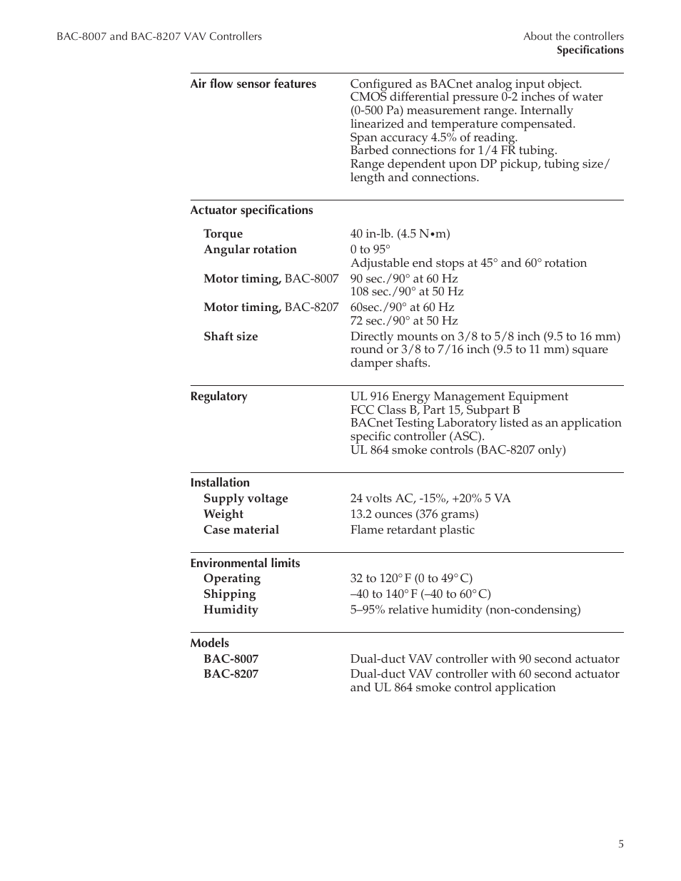 Bac-8007 draft7_ 7 | Titus Alpha BAC-8007/BAC-8207 Dual Duct User Manual | Page 5 / 26