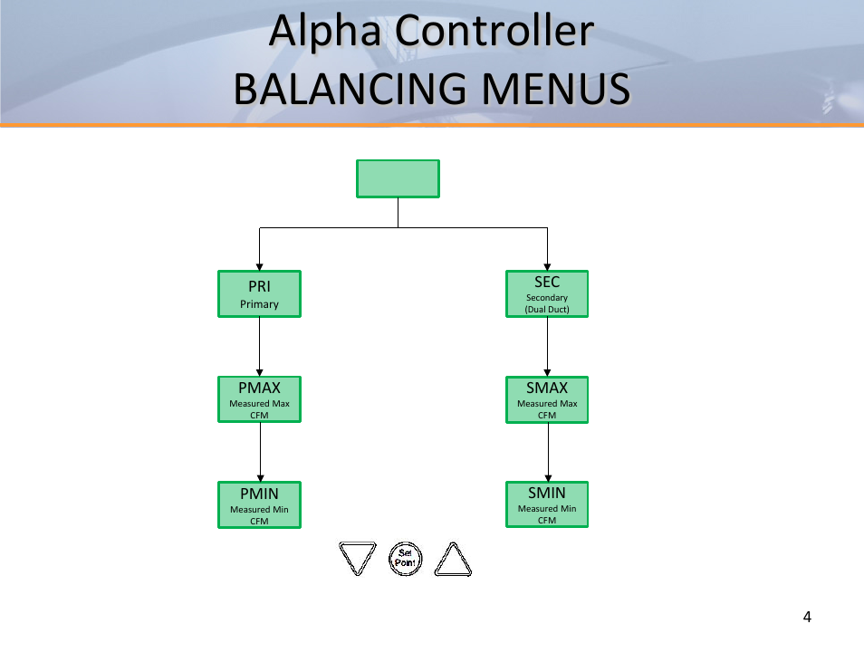 Alpha controller balancing menus | Titus Alpha Commissioning Guide User Manual | Page 4 / 5