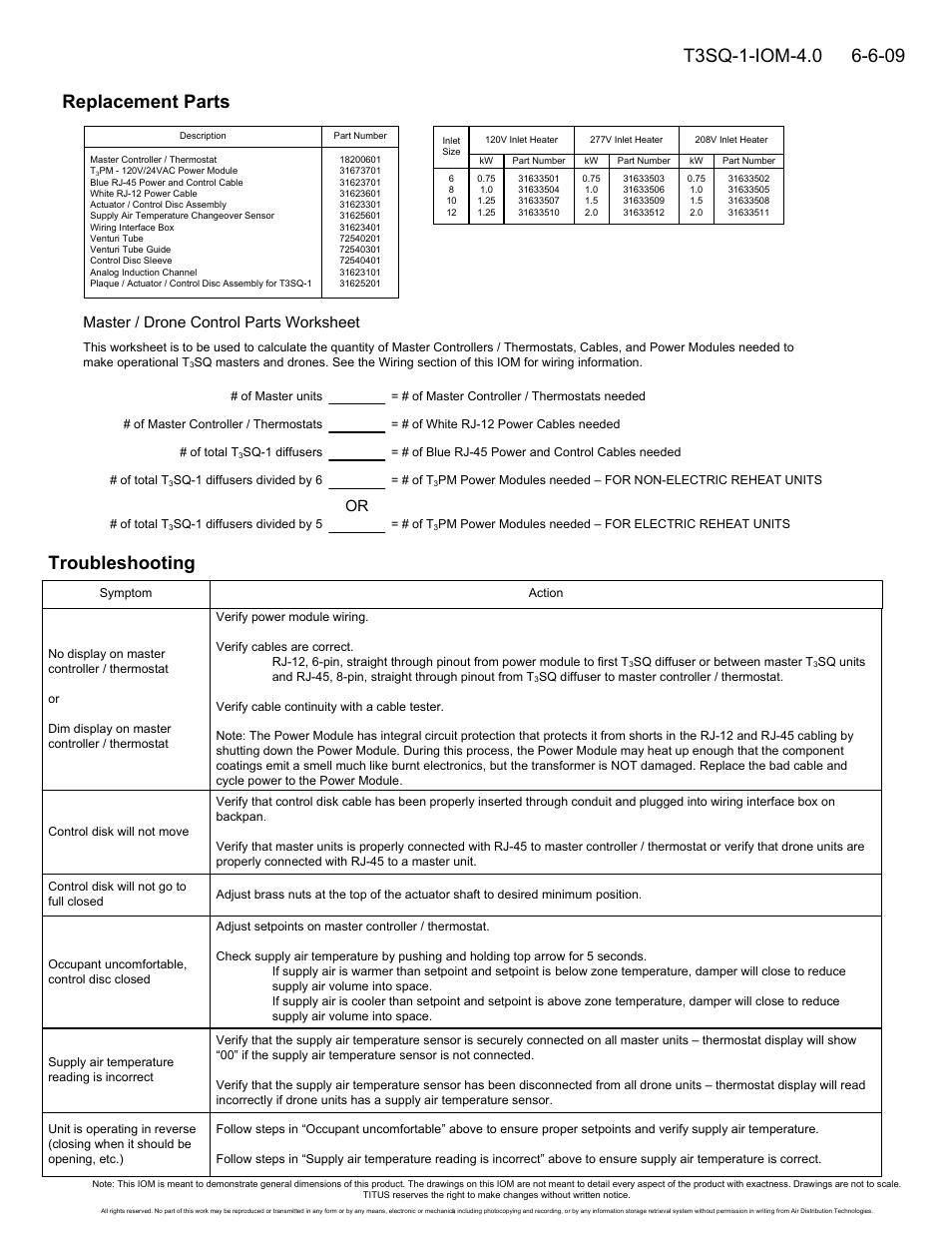 Replacement parts, Troubleshooting, Master / drone control parts worksheet | Titus Analog T3SQ-1 IOM User Manual | Page 4 / 6