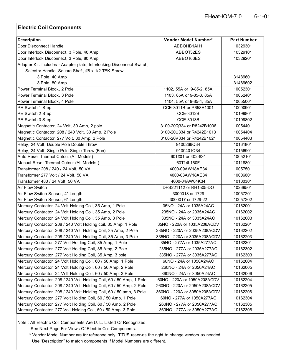 Titus Electric Heat IOM User Manual | Page 7 / 10