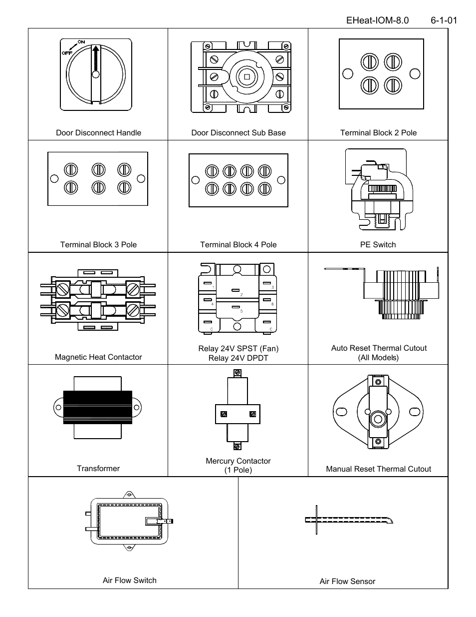 Titus Electric Heat IOM User Manual | Page 8 / 10