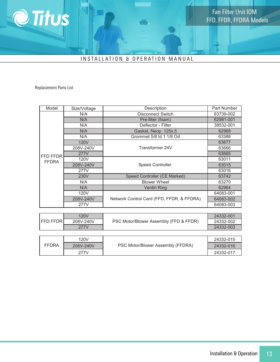 Ffd, ffdr, ffdra models fan filter unit iom, Installation & operation | Titus FFD/FFDR/FFDRA User Manual | Page 13 / 16