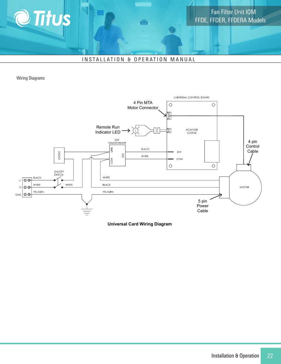 Ffde, ffder, ffdera models fan filter unit iom | Titus FFDE/FFDER/FFDERA User Manual | Page 22 / 27