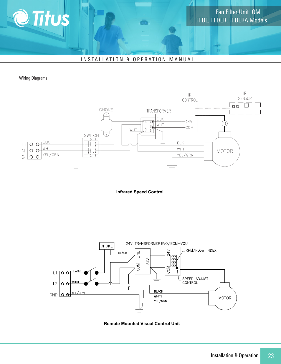 Titus FFDE/FFDER/FFDERA User Manual | Page 23 / 27