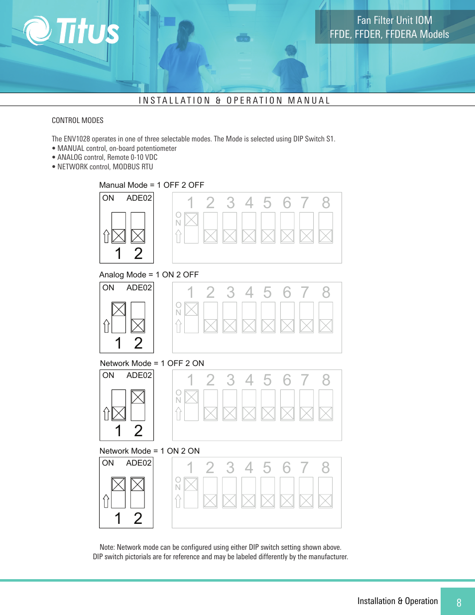 Titus FFDE/FFDER/FFDERA User Manual | Page 8 / 27