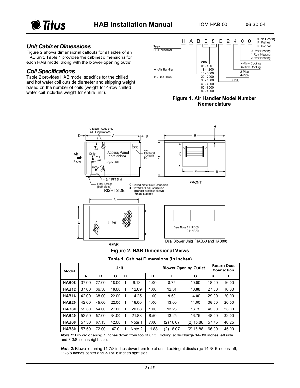 Unit cabinet dimensions, Coil specifications, Hab installation manual | Titus HAB Horizontal Air Handler Belt Drive User Manual | Page 2 / 11