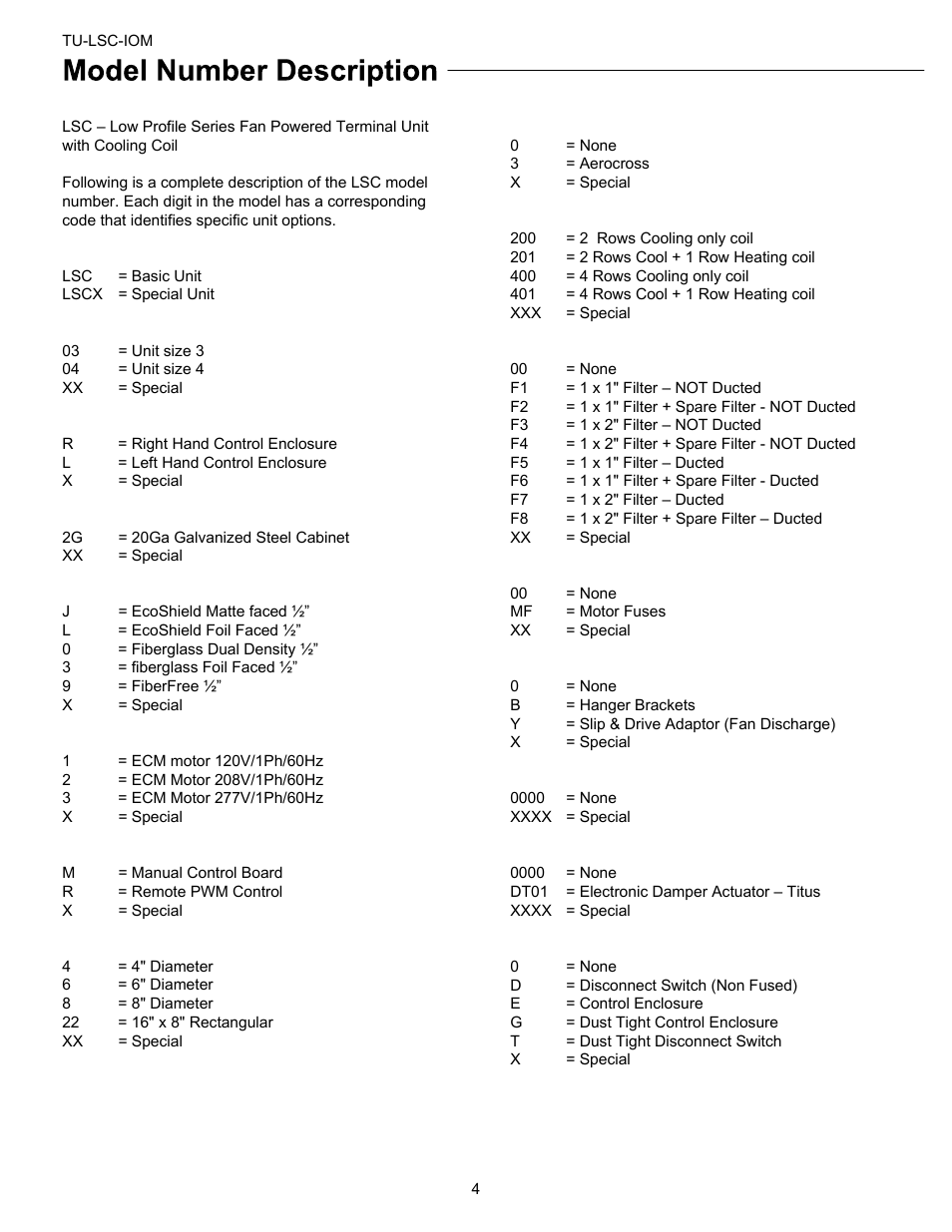 Titus LSC IOM User Manual | Page 4 / 27