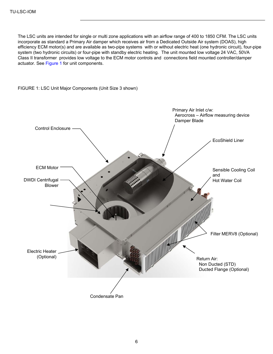 General information | Titus LSC IOM User Manual | Page 6 / 27