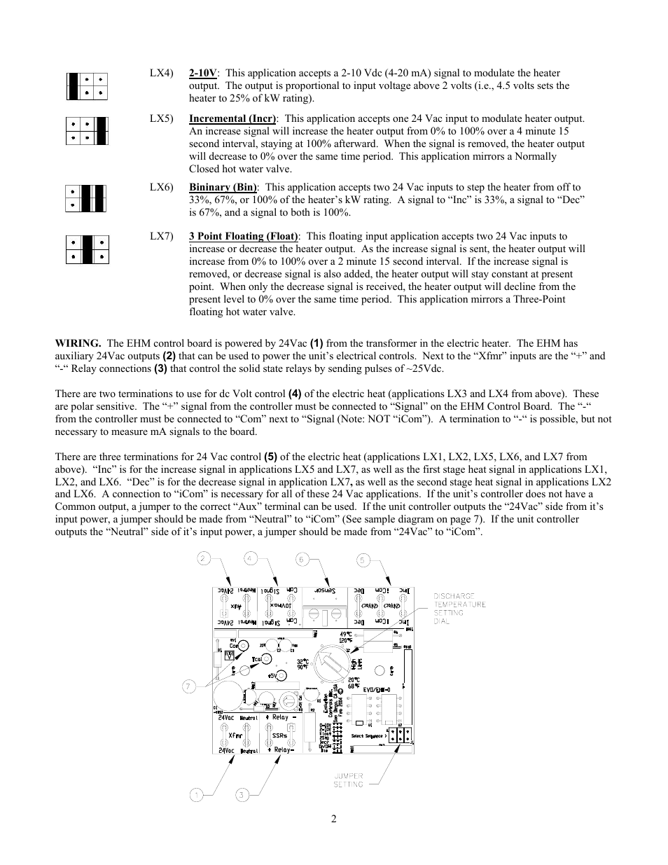 Titus Lynergy User Manual | Page 2 / 7