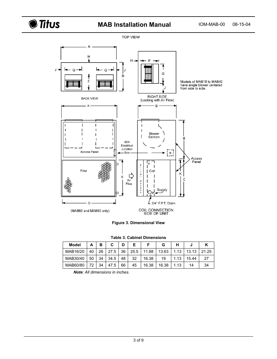 Mab installation manual | Titus MAB IOM User Manual | Page 3 / 9