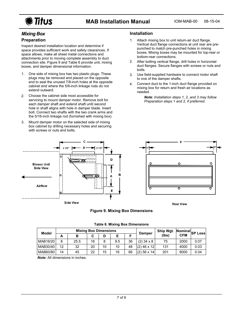 Mab installation manual, Mixing box | Titus MAB IOM User Manual | Page 7 / 9