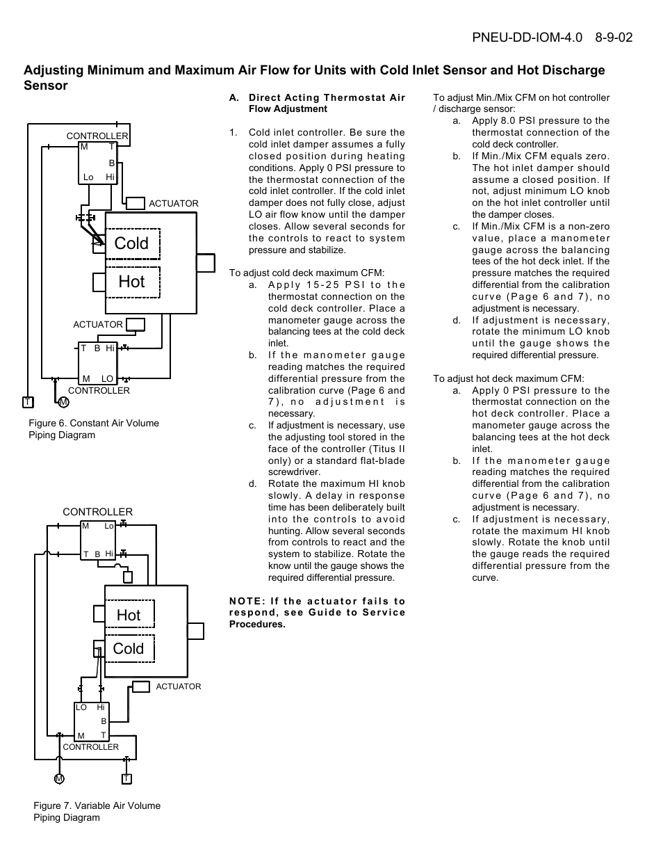 Cold hot, Hot cold | Titus Pneumatic Controls for Dual Duct Terminals IOM User Manual | Page 4 / 9