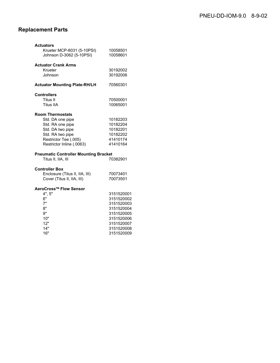 Titus Pneumatic Controls for Dual Duct Terminals IOM User Manual | Page 9 / 9