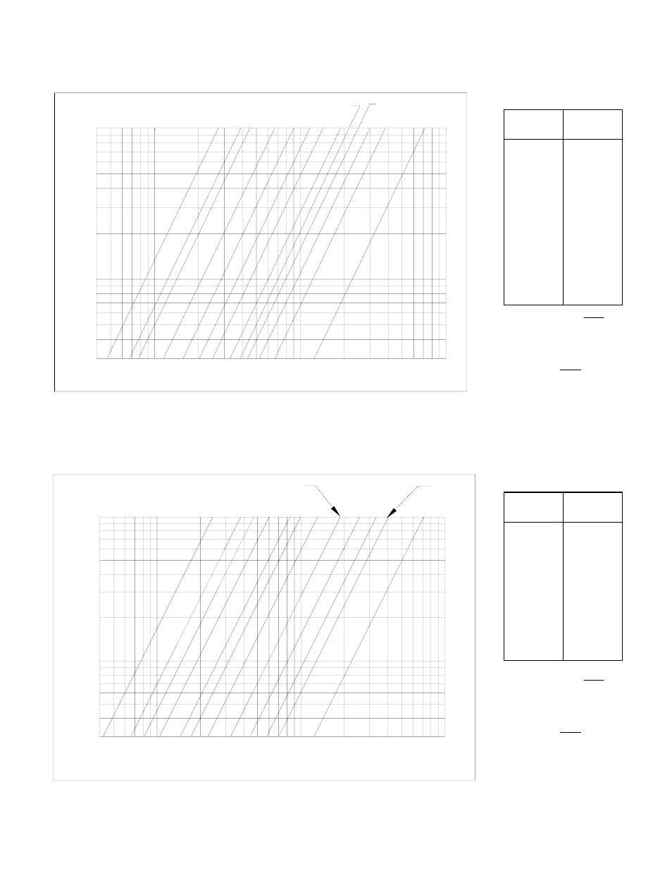 Titus Pneumatic Controls IOM User Manual | Page 8 / 10