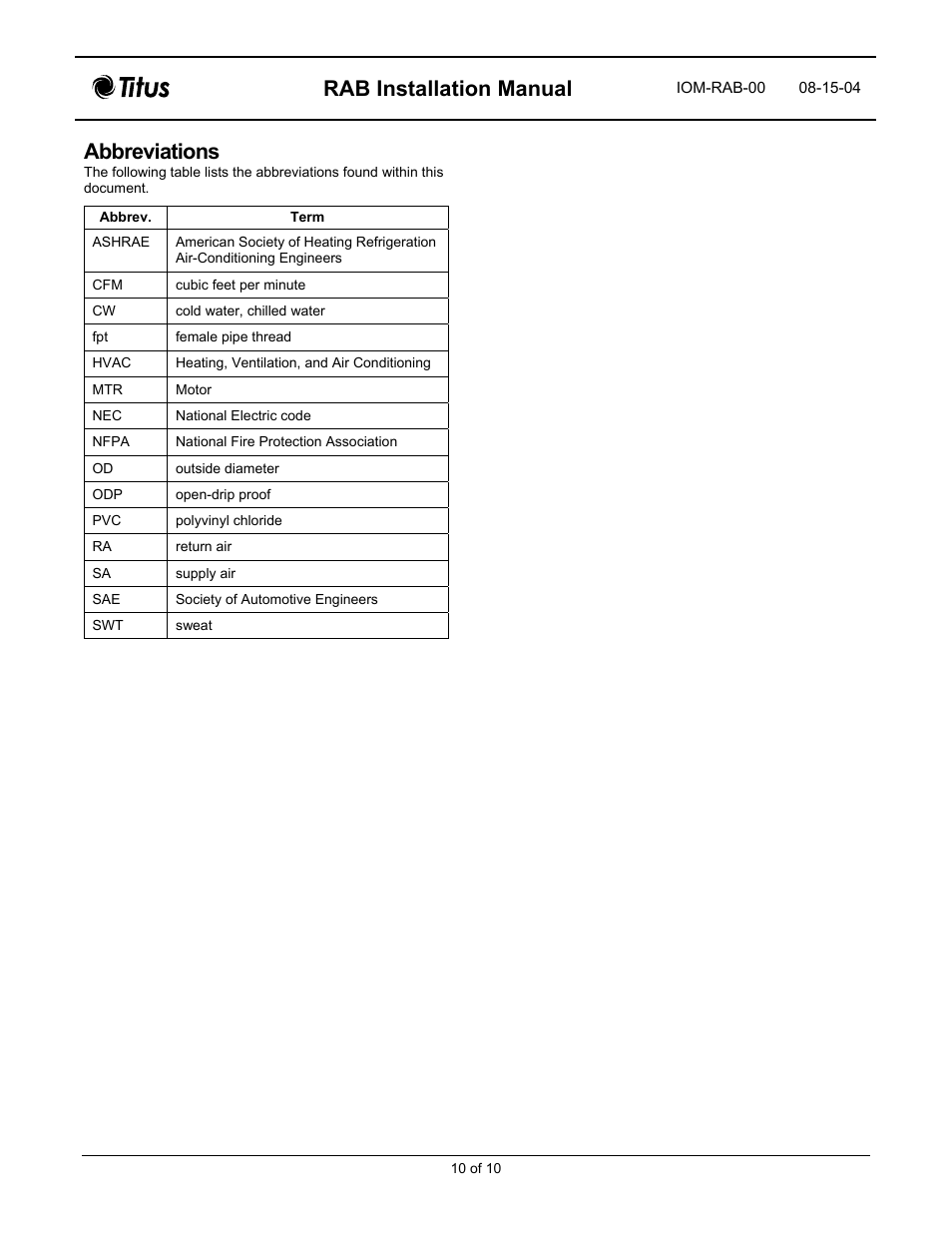 Rab installation manual, Abbreviations | Titus RAB IOM User Manual | Page 10 / 12