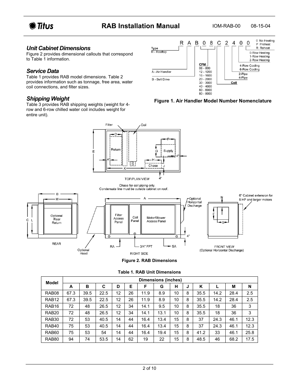 Rab installation manual, Unit cabinet dimensions, Service data | Shipping weight | Titus RAB IOM User Manual | Page 2 / 12